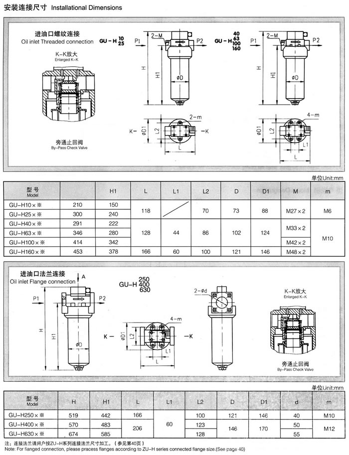 GU-H系列自封式压力管路过滤器1.jpg