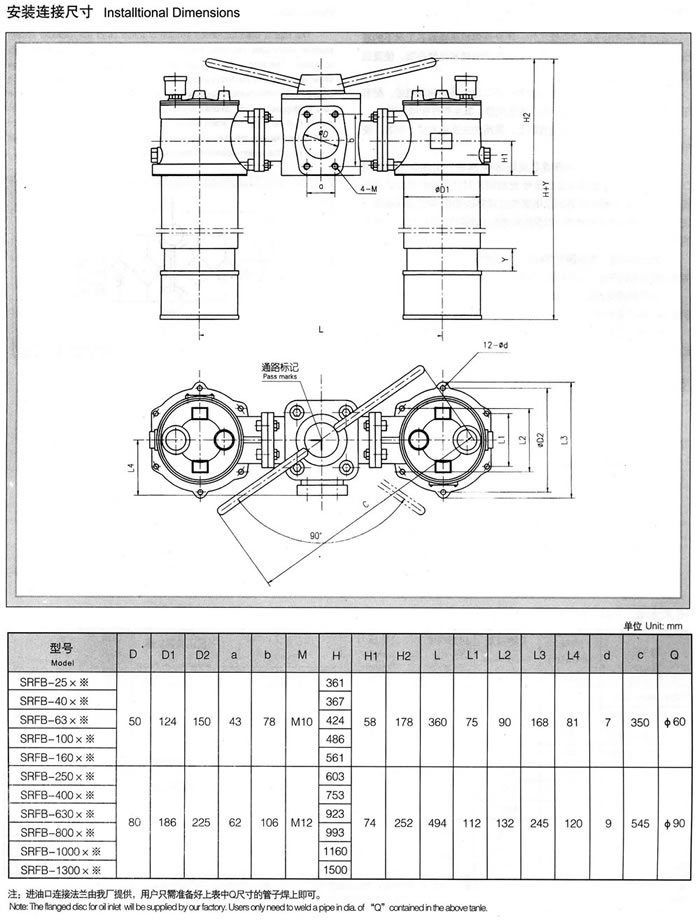 SRFB系列双简直回式回油过滤器(新型结构代替SPZU系列) 1.jpg