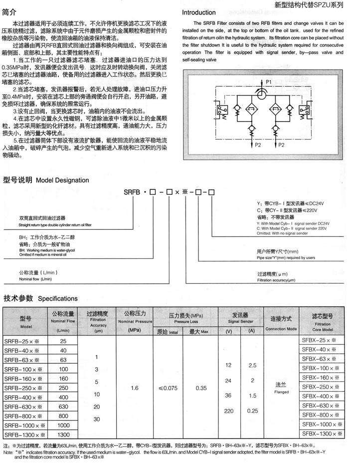 SRFB系列双简直回式回油过滤器(新型结构代替SPZU系列).jpg