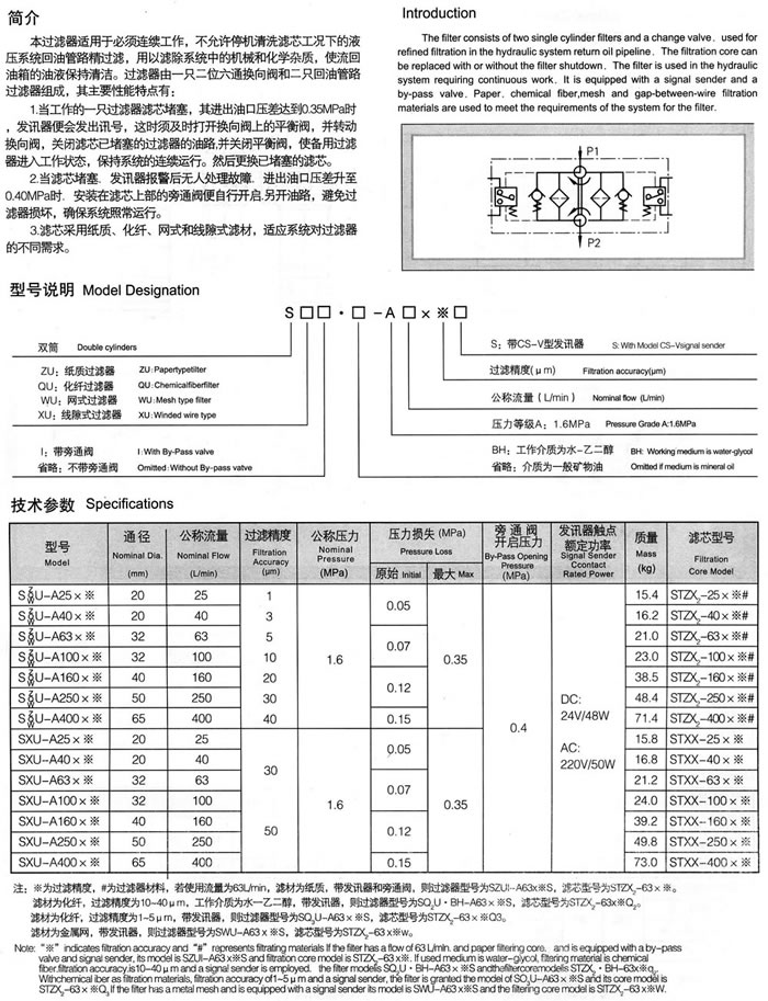 SZU-A、SQU-A、SWU-A、SXU-A系列双筒回油过滤器.jpg