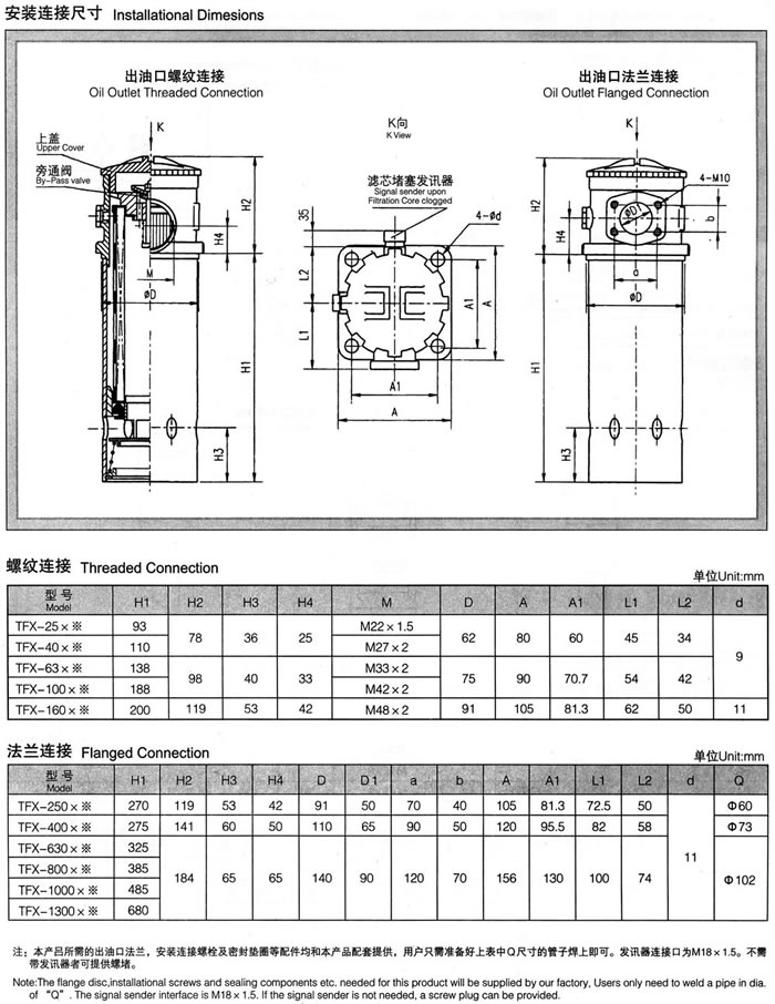 TF系列箱外自封式吸油过滤器(新型结构代替LXZ系列) 2.jpg