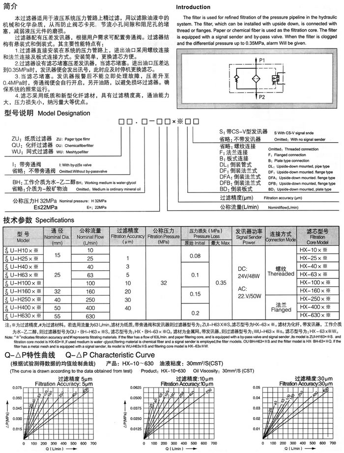 ZU-H、QU-H系列压力管路过滤器.jpg