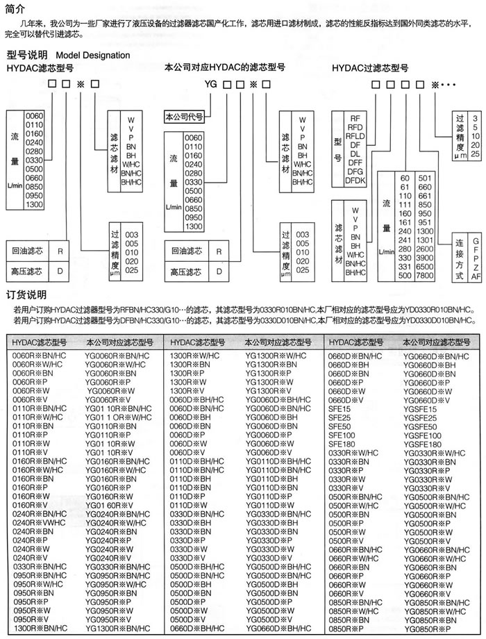 滤芯国产化.jpg